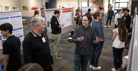 Engineering College Students 的图像结果