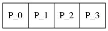 HoH: COL331/COL633 Labs