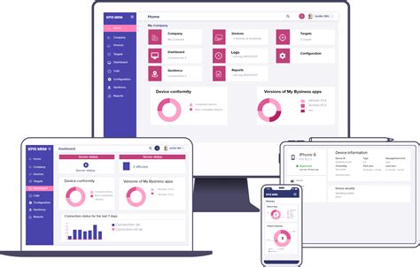 IoT, AI, Web, App & Game Development Company | KPIS Pvt. Ltd.