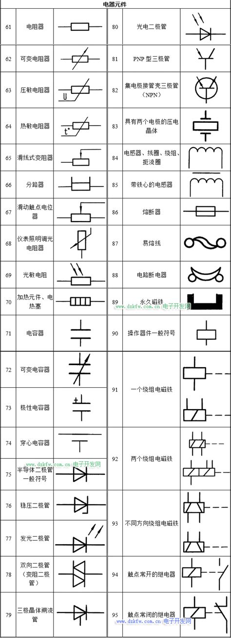 Python Requests.request 的图像结果