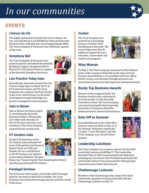 The Trust Company of Tennessee News | Q2 2023 - The Trust Company of ...