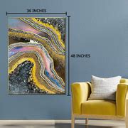 Buy Resin Art Wall Paintings Online in India | Dekor Company
