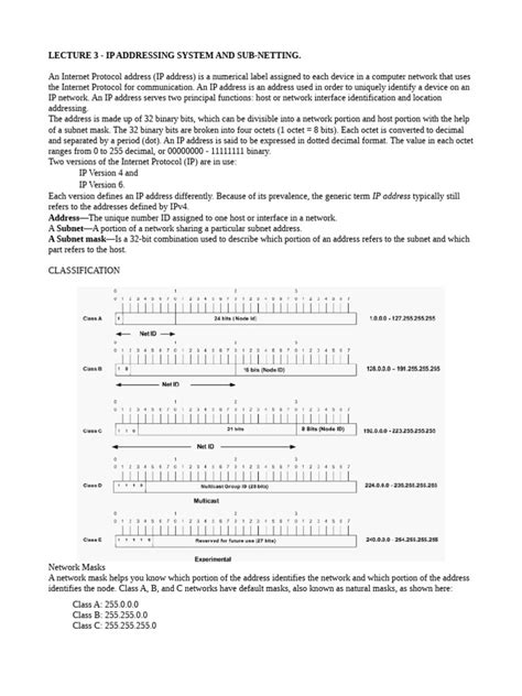 IP Addressing in Computer Networks 的图像结果