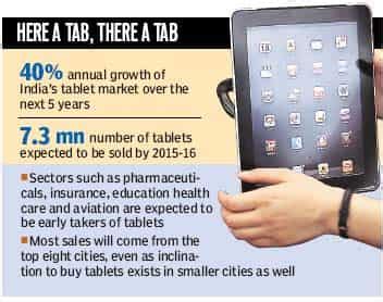 Tablets set to explode in India (HT Tech)