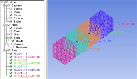 Ansys ICEM CFD Export