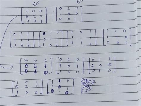 For a given matrix Ri denotes sum of all entries in its ith row and Cj ...