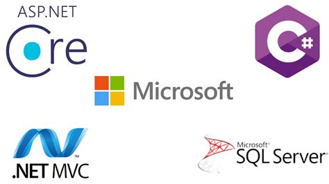 Image result for Programming Microsoft