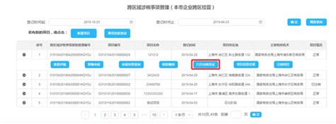 上海市电子税务局跨区域涉税事项管理（外省市来本市经营）操作说明