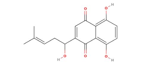 Image result for Key Events Example