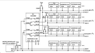 Analog Computer Simple Interface 2 的图像结果