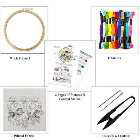 Buy Fish in Pond Embroidery Kit Online for Practice. Embroiderymaterial ...