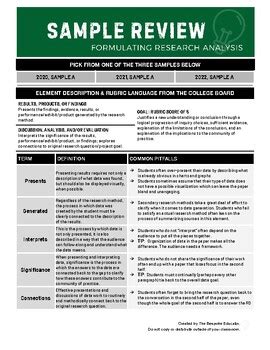Image result for AP Research Example Questions