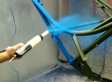 Image result for PVC Coating