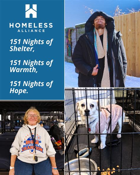 The Homeless Alliance | Oklahoma City OK