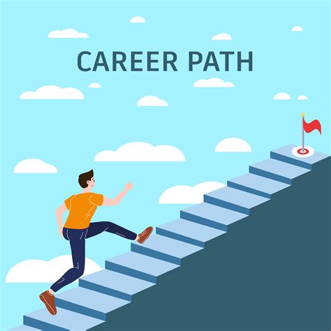 What Are Career Paths | How To Choose Career Path – IXXLIQ