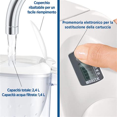 Buy Brita Cool weiß Marella Water Filter Jug Maxtra+, Fridge Fit Size ...