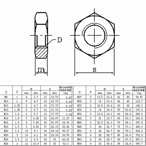 Image result for Kronos Paper TiO2