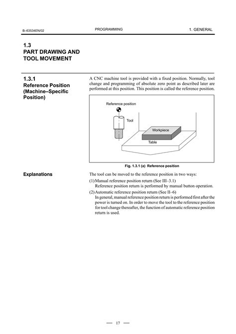 Image result for Fanuc GE plc Tutorial