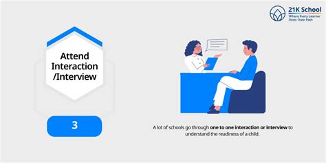 Exploring the Right CBSE Age Limit for LKG Kids