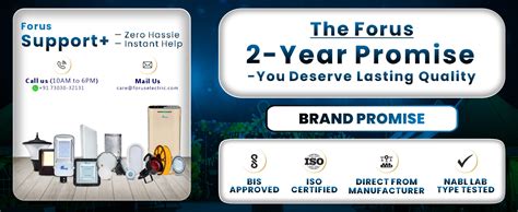 Forus 36W 2x2 LED Panel Light, Surface Ceiling Light | Slim Square ...