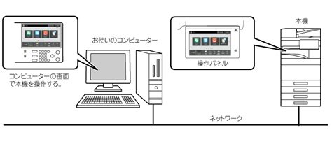 [本機を便利に使う] 本機の遠隔操作｜BP-70C65｜08-03_006｜取扱説明書ダウンロード｜複合機／コピー機／プリンター関連商品 ...
