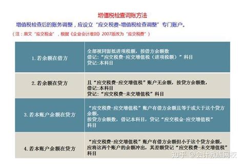 分账系统是什么？为什么出现分账系统？分账系统能解决哪些问题？ - 知乎