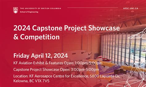 Image result for Capstone Project Showcase