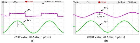 High-Efficiency Sine-Wave Current Pulses Charging Method in Wireless ...