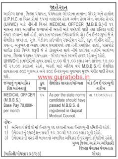 Medical officer vacancy in Panchmahal
