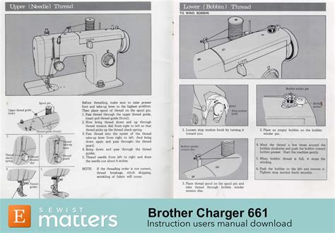 Mini Sewing Machine Manual Pdf