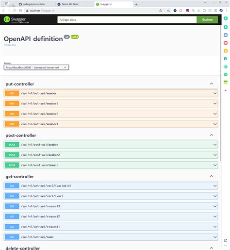 Swagger with Spring Boot REST API 的图像结果