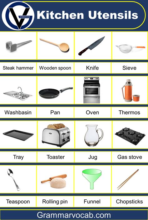 Small Kitchen Tools List, Uses and Pictures - GrammarVocab