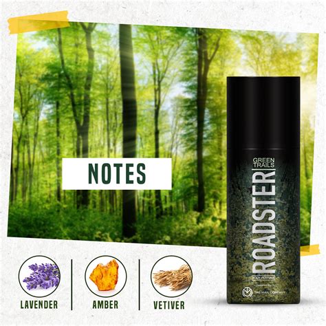 Buy body spray for men | The Man Company