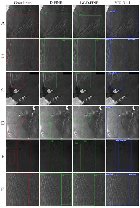 Balancing Accuracy and Speed: Improved D-FINE for Real-Time Ocean ...