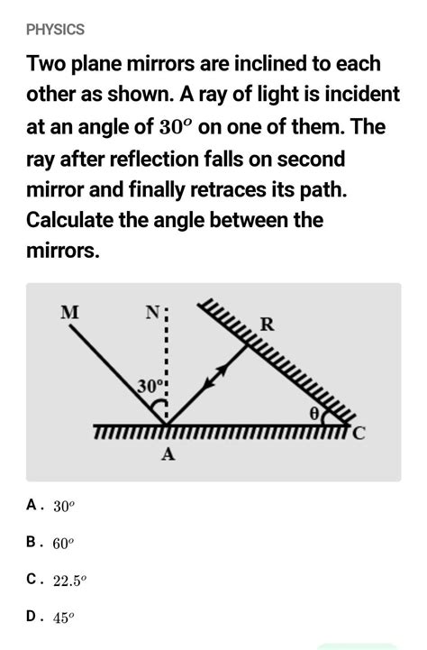Two plane mirrors are inclined to each other as shown. A ray falls on ...