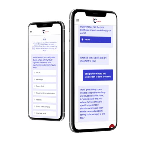 Additional Information Section Examples 的图像结果