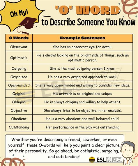 Unique Words To Describe Someone