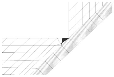 A Review of the CFD Method in the Modeling of Flow Forces