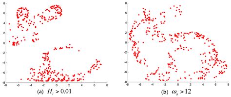 An Iterative Closest Points Algorithm for Registration of 3D Laser ...