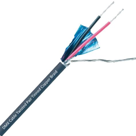 Screened Cable Connection 的图像结果