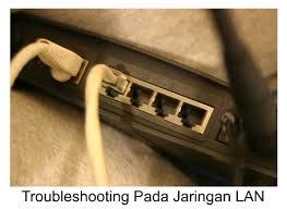 Image result for LAN Connection Troubleshooting