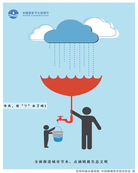 城市节水创意宣传海报图案 您最中意哪款-节水,排水,海报-水工业行业-hc360慧聪网