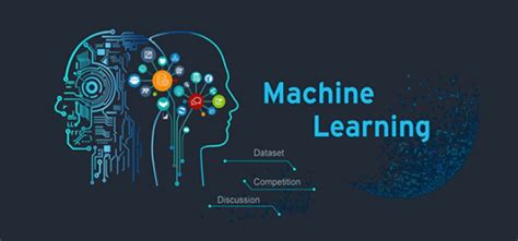 Machine Learning Applications Examples 的图像结果