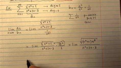 Limit Comparison Test Examples 的图像结果
