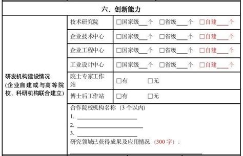 什么是科技小巨人 申请上海科技小巨人企业认定有何要求 - 知乎