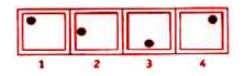 In the following question, select the figure which can be place at the ...