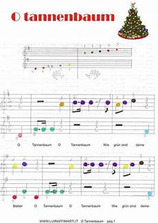 quel mazzolin di fiori accordi o tannenbaum quel mazzolin di fiori accordi o tannenbaum