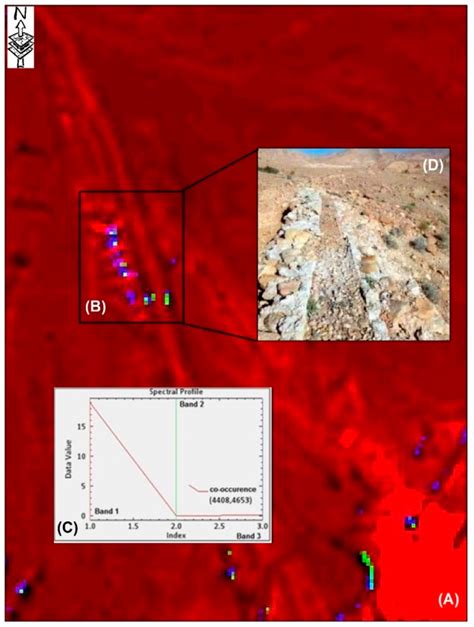 Mapping the Roman Water Supply System of the Wadi el Melah Valley in ...
