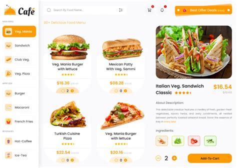 Restaurant / Food Ordering Dashboard Portfolio | BMV SI.