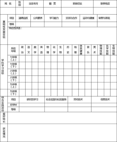 高中学生综合素质评价表(范本)Word模板下载_编号lzvxkogj_熊猫办公